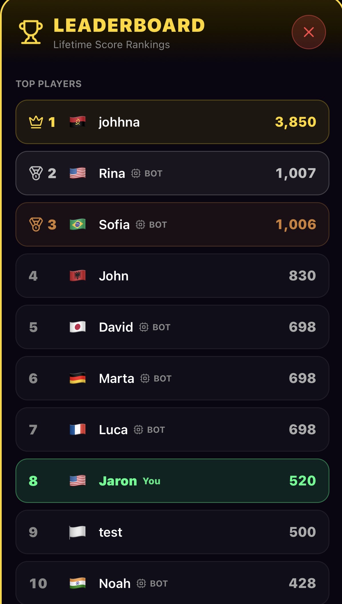 PopSpinz leaderboard showing lifetime score rankings with top players, country flags, and scores