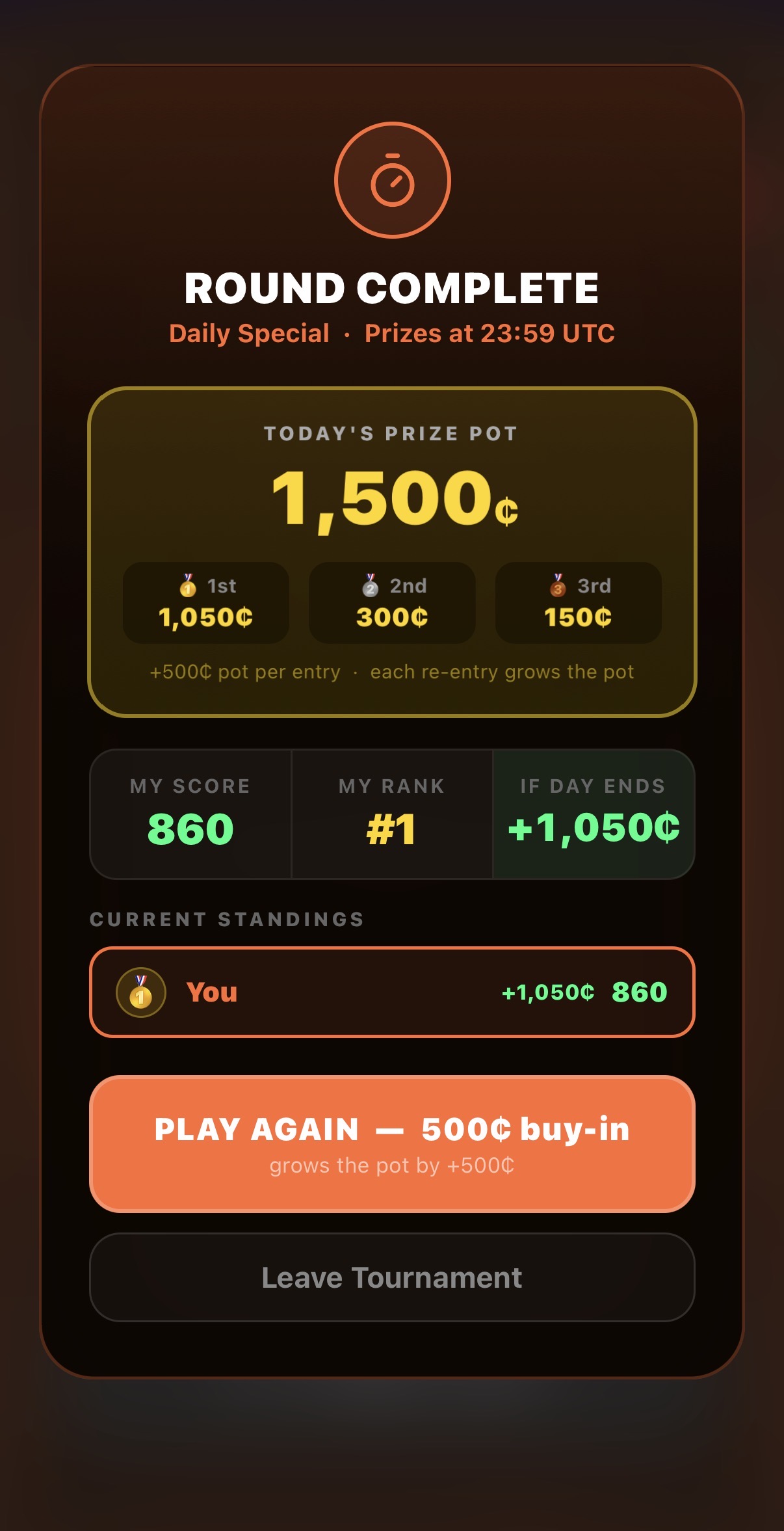 PopSpinz round complete screen showing daily special prize pot, 1st 2nd 3rd place prizes, player score and rank, and play again button